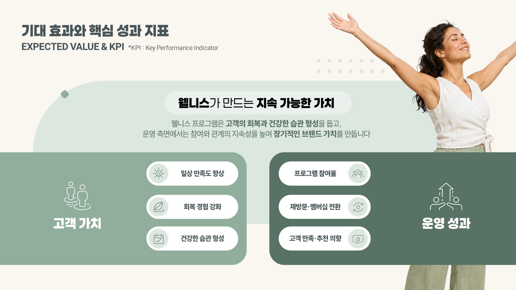 세련되게 완성된 프레젠테이션 디자인